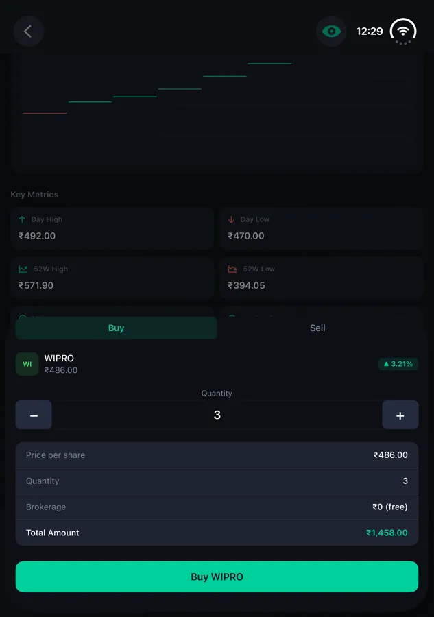 Buy order sheet in portrait mode with quantity stepper, brokerage and total amount